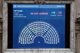 El oficialismo logró desactivar la sesión especial para debatir la fórmula jubilatoria