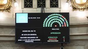 El Gobierno ratificó que será total el veto a la reforma jubilatoria que aprobó el Senado