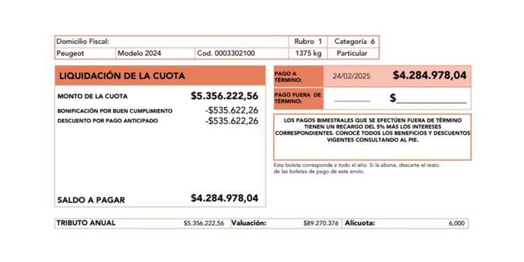 CABA: Revelan por qué ciertas patentes se dispararon más del 100% en enero.