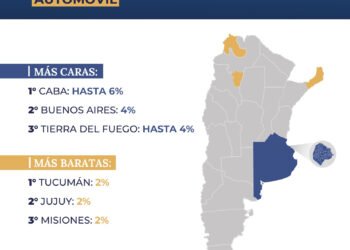 Costo de Patentar un Automóvil en Argentina: Comparativa entre Provincias