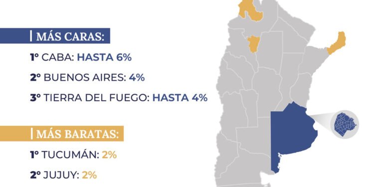 Costo de Patentar un Automóvil en Argentina: Comparativa entre Provincias