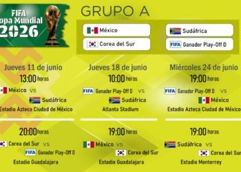 Partidos del jueves 18 de junio: programación y canales del Mundial 2026
