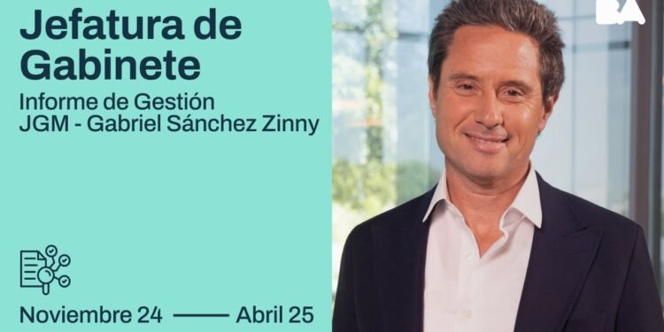 Informe de gestión del jefe de Gabinete de la Ciudad con énfasis en el orden