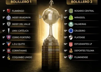 Los rivales de los equipos argentinos en los octavos de la Copa Libertadores