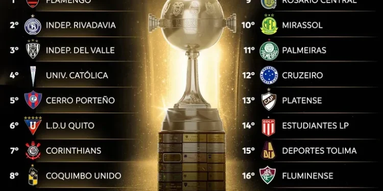Los rivales de los equipos argentinos en los octavos de la Copa Libertadores