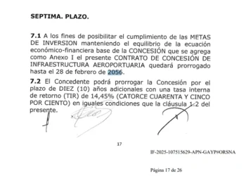 Actas secretas: el trasfondo del intento gubernamental por extender la concesión a Aeropuertos Argentina hasta 2066