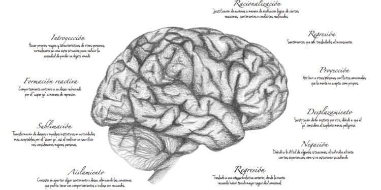 Impacto de las malas noticias en la salud mental: la respuesta de defensa del cerebro