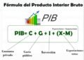 De la maquinaria a los servicios en la nube: la importación de tecnología ya iguala a la inversión en equipamiento