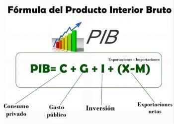 De la maquinaria a los servicios en la nube: la importación de tecnología ya iguala a la inversión en equipamiento